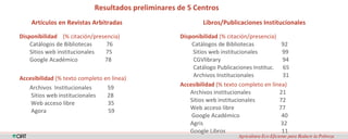 Disponibilidad, accessibilidad y aplicabilidad de los resultados de investigación de los Centros del Grupo Consultivo para la Investigación Agrícola Internacional (CGIAR)