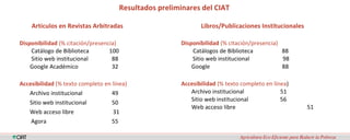 Disponibilidad, accessibilidad y aplicabilidad de los resultados de investigación de los Centros del Grupo Consultivo para la Investigación Agrícola Internacional (CGIAR)