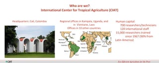 Availability, Accessibility and Applicability of CGIAR Research Results