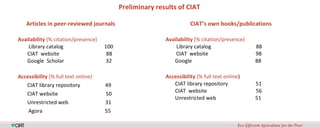 Availability, Accessibility and Applicability of CGIAR Research Results