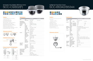 Anti Vandal 3-Axis DayNight, WDR Dome Camera                                                                                                                                            DayNight Vari-Focal Dome Camera

SCC-C9302(F)                                                                                                                                                                            SCC-B5342/B5344


Features                                                                                  Specifications                                                                                Features                                                       Specifications
• Convenient installation, with its 3-axis turning design                                 Model                                      SCC-C9302(F)                       SCC-C9302(F)P   • 1/3" SONY 410K/470K Pixels Super-HAD IT CCD                  Model                                      SCC-B5342N/B5344N                   SCC-B5342P/B5344P
  (pan: 355˚, tilt: 20˚~ 90˚)                                                             Image                Device                1/4" Ex-View CCD                                   • Vari-Focal lens                                              Camera Type Color/BW                       Color
• Water resistant and dustproof (IP66)                                                                         Effective Pixels      768(H) x 494(V)                752(H) x 582(V)       SCC-B5342 : f=2.5~6mm                                        Image          Device                      1/3" Super-HAD IT CCD
• 1/4" 410K/470K Pixels Ex-View CCD
                                                                                          Scanning Method                            2:1 Interlace                                        SCC-B5344 : f=2.9~10mm                                                      Pixels      Effective       768 x 494                           752 x 582
• Horizontal resolution : 480 TV lines
                                                                                          Horizontal Resolution                      480 TV Lines                                       • Day/Night function (ICR)                                     Scanning       System                      Interlace
• Min. scene illumination : 0.002(color)/0.0002(B/W) Lux
                                                                                          Synchronization Method                     Internal/Line lock                                 • High resolution : 540 TV lines                                              Horizontal Internal Mode    15,734                              15,625
• 120x zoom lens (12x optical, 10x digital)
                                                                                          Min. Scene            Color                0.002(Sens-up 160x,15IRE)Lux                       • DNR (Digital Noise Reduction)                                               Frequency Line-lock Mode    15,750                              15,625
• 128x WDR (Wide Dynamic Range) • Day/Night
                                                                                          Illumination          B/W                  0.0002(Sens-up 160x,15IRE)Lux                                                                                                    Vertical    Internal Mode   59.94                               50
• Motion Detection (zones and sensitivity level set by user)                                                                                                                            • Min. illumination : 0.0009 Lux (F1.2, 15IRE, Sens up 128x)
                                                                                          Pan/Tilt              Pan Angle            355˚                                                                                                                             Frequency Line-lock Mode    60                                  50
• Alarm input : 1Ch / Alarm output : 1Ch                                                                                                                                                • Dynamic CCD Defect Compensation
• Privacy protection allows up to 8 privacy zones                                                               Tilt Angle           20˚~ 90˚                                                                                                          Resolution     Horizontal                  540(Color)/570(BW) TV Lines
                                                                                                                                                                                        • 3-Way Gimbals Structure
• Remote control through RS485 and RS422(using SSC-1000/5000)                             Lens                  Zoom Ratio           120x(12x Optical, 10x Digital)                                                                                    Min. Scene Illumination                    0.12 Lux(15IRE, Off) 0.0009 Lux(15IRE, Sens-up 128x)
                                                                                                                Focal Length         3.6 ~ 43.2mm
                                                                                                                                                                                        • AC24V/DC12V Dual Power (Line Lock)                           PAN/TILT       Panning                     Left 255˚ / Right 100˚ / Total 355˚(Manual)
• Applicable Wall mount adaptor : SADT-102WM
                                                                                                                Apeture Ratio        F1.8(Wide), F2.6(Tele)                                                                                                           Tilting                     0 ~ 90˚(Manual)
                                                                                                                Viewing      Tele    4.7˚(H) x 3.6˚(V)                                                                                                 Functions      Day/Night                   On/Off (ICR)
                                                                                                                Angle        Wide    52.8˚(H) x 40.3˚(V)                                                                                                              Sens Up                     On(128x) / Off
Dimensions (unit:mm)                                                                                            Focus                One/AF/Manual                                                                                                                    BLC                         On/Off
SCC-C9302(for attaching to the ceiling)   SCC-C9302F(for embedding into the ceiling)      Functions             Wide Dynamic Range   Off/On(128x)                                       Dimensions (unit:mm)                                                          AGC                         On/Off
                                                                                                               Day/Night             Color/BW/Auto                                                                                                                    Line Lock                   On/Off
                                                                                                               Digital Zoom          Off/On, PIP                                                                                                                      White Balance               ATW/AWC
                                                                                                               Motion Detection      Off/On(Area/Sensitivity Setting)                                                                                  Video Output VBS 1.0Vp-p                   VBS 1.0Vp-p
                                                                                                               Shutter Speed         Off ~ 1/10,000 sec                                                                                                S/N Ratio                                  50 dB
                                                                                                               Sens Up               Off/Auto(2x ~ 160x)                                                                                               Lens          Focal Length                 SCC-B5342 : 2.5~6mm / SCC-B5344 : 2.9~10mm
Installation Guide (Wall Surface)                                                                              BLC                   Off/On(Area Setting)                                                                                                            Viewing      Tele            SCC-B5342 : 46˚(H) x 34˚(V) / SCC-B5344 : 28.8˚(H) x 21.6˚(V)
                                                                                                               AGC                   Off/On                                                                                                                          Angle        Wide            SCC-B5342 : 108˚(H) x 80˚(V) / SCC-B5344 : 94.6˚(H) x 68.4˚(V)
                     Screw
                     (BH M4 X L22)                                                                             Line Lock             Yes                                                                                                                             Lens Drive Type              DC Auto Iris
                                                                   Wall Mount
                                                                     Adaptor                                   Camera ID             Max. 20 Characters                                                                                                              Mount Type                   Board-in type
SCC-C9302 + SADT-102WM
                                                                                                               White Balance         ATW1/ATW2/AWC/Manual                                                                                              Environmental Operating Temperature        -10˚C ~ +50˚C
                                                                                                               Privacy Zone          8                                                                                                                 Conditions    Operating Humidity           Less than 90%
                                                               Gasket-102WM               Signal Output                              VBS 1.0Vp-p, 74ohm, BNC                                                                                           Power         Power Requirement            24 VAC ±10% / 12 VDC ±10%
                                                                                          S/N Ratio                                  52dB                                                                                                                            Power Consumption            1.7W
                                                                                          Input/Output         Image Output          1 BNC                                                                                                             Physical      Dimensions                   128(ø) x 91(H)mm
                                                                                                               Alarm Input           1 (No, 5mA Sink)                                                                                                  Specification Weight                       293g
                                                                                                               Alarm Output          1 (Open Collector)                                                                                                              Color        Body            White
External Connector Pin Specification                                                                           Remote Control        RS485(Half Duplx)
CN52 : Camera power input and                   CN51 : RS485 control and                                       Power                 Terminal Bolck(2-Pin)
image signal output                             alarm output
                                                                                          Operating Temperature                      -10˚C ~ 50˚C
                                                    1                            Red
                                                                                          Operating Humidity                         90% RH
    1                                               2                            Orange
                                                                                          Power Requirment                           AC24V / DC12V Compatible
    2                                               3                Gray        Yellow
                                                                                          Power Consumption                          6W
    3                                               4                            Green
                                                                                          Weight                                     1,100g (880g)
    4                                               5                            Black
                                                                                          Dimensions                                 150(ø) x 121(D)mm
                                                    6                            Brown
                                                                                          Appearance                                 SCC-C9302 : Ceiling-mountable
    Pin no.            Pin Spec                     Pin no.             Pin Spec                                                     SCC-C9302F : Embedded into the ceiling
        1              VBS_OUT                          1               485_B(-)
        2                GND                            2              485_A(+)
        3               AC24-                           3              GND(COM)
        4               AC24+                           4              Alram Input
                                                        5                  GND
                                                        6             Alram Output
                                                                                                                                                                                                                                                                                                                               Samsung Video Security System | 46 . 47
 