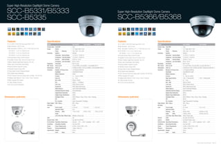 Super High-Resolution DayNight Dome Camera

  SCC-B5331/B5333                                                                                                                                                                    Super High-Resolution DayNight
                                                                                                                                                                                     High Resolution Color Camera Dome Camera

  SCC-B5335                                                                                                                                                                          SCC-B5366/B5368
                                                                                                                                                                                     SCC-B1311/B1011P


  Features                                                            Specifications                                                                                                 Features                                                           Specifications
  • 1/3" SONY 410K/470K Pixels Super-HAD IT CCD                       Model                                         SCC-B5331              SCC-B5333             SCC-B5335           • 1/3" SONY 410K/470K Pixels Super-HAD IT CCD                      Model                                        SCC-B5366                         SCC-B5368
  • High Resolution : 600 TV Lines                                    Camera Type Color/BW                          Color                                                            • High Resolution : 600 TV Lines                                   Camera Type Color/BW                         Color
  • Min. illumination 0.0006Lux (F2.0, 15 IRE, Sens-Up 512x)          Image          Device                         1/3" Super-HAD IT CCD                                            • Min . illumination 0.00023Lux (F1.2, 15 IRE, Sens-Up 512x)       Image         Device                         1/3" Super-HAD IT CCD
    SCC-B5331 : f=3.8 mm, Fixed Iris Lens                                            Pixels        Effective        768 x 494 / 752 x 582                                            • SCC-B5366 : f=2.5~6 mm, Auto Iris Lens                                         Pixels        Effective        768 x 494 / 752 x 582
    SCC-B5333 : f=3.0 mm, Fixed Iris Lens                             Scanning       System                         Interlace                                                          SCC-B5368 : f=2.8~11 mm, Auto Iris Lens                          Scanning      System                         Interlace
    SCC-B5335 : f=8.0 mm, Fixed Iris Lens                                            Horizontal Internal Mode       15,734 Hz / 15,625 Hz                                            • Internal/Linelock (Phase Control) Function                                     Horizontal Internal Mode       15,734 Hz / 15,625 Hz
  • Internal/Linelock (Phase Control) Function                                       Frequency Line-lock Mode       15,750 Hz / 15,625 Hz                                            • Day/Night Function (Soft), Sens-Up Function (512x)                             Frequency Line-lock Mode       15,750 Hz / 15,625 Hz
  • Day/Night Function (Soft), Sens-Up Function (512x)                               Vertical      Internal Mode    59.94 Hz / 50 Hz                                                 • Motion Adaptive Digital Noise Reduction (3D+2D)                                Vertical      Internal Mode    59.94 Hz / 50 Hz
  • Motion Adaptive Digital Noise Reduction (3D+2D)                                  Frequency Line-lock Mode       60 Hz / 50 Hz                                                                                                                                     Frequency Line-lock Mode       60 Hz / 50 Hz
                                                                                                                                                                                     • Back Light Compensation (Area Setting)
                                                                      Resolution     Horizontal                     600 TV Lines                                                                                                                        Resolution    Horizontal                     600 TV Lines
  • Back Light Compensation (Area Setting)                                                                                                                                           • Advanced Motion Detection Function
                                                                      Min. Scene     Sens-up off                    0.3Lux(15IRE), 0.6Lux(30IRE), 1.0Lux(50IRE) @F2.0                                                                                   Min. Scene    Sens-up off                    0.12Lux(15 IRE), 0.2Lux(30 IRE), 0.4Lux(50 IRE) @F1.2
  • Advanced Motion Detection Function                                                                                                                                               • eXtended Dynamic Range (XDR)
                                                                      Illumination Sens-up                          0.0006Lux(15IRE), 0.0012Lux(30IRE), 0.002Lux(50IRE) @F2.0                                                                           Illumination Sens-up                         0.00023Lux(15 IRE), 0.0005Lux(30 IRE), 0.0008Lux(50 IRE) @F1.2
  • eXtended Dynamic Range (XDR)                                                                                                                                                     • Privacy Mask Function (Polygonal Mosaic)
                                                                      Functions      Number of Privacy Zone         12 (Polygonal Method)                                                                                                               Functions     Number of Privacy Zone         12 (Polygonal Method)
  • Privacy Mask Function (Polygonal Mosaic)                                         Day/Night                      Color/BW/AUTO(Soft)                                              • DIS (Digital Image Stabilization)                                              Day/Night                      Color/BW/AUTO (Soft)
  • DIS (Digital Image Stabilization)                                                Motion Detection               Off/On                                                           • CCVC (Camera Control Via Coaxial cable, Controller: SCX-RD100)                 Motion Detection               Off/On
  • CCVC (Camera Control Via Coaxial cable, Controller : SCX-RD100)                  D-Zoom                         1x ~ 16x (0.1x STEP)                                             • Multi-Language OSD support                                                     D-Zoom                         1x ~16x (0.1x STEP)
  • Intelligent Video (Moved / Fixed / Fence / Area / Tracking)                      Sens Up                        2x ~ 512x                                                        • Intelligent Video (Moved / Fixed / Fence / Area / Tracking)                    High Speed Shutter             1/60~1/10Ksec(OSD)               1/50~1/10Ksec(OSD)
  • Multi-Language OSD support                                                       BLC / AGC                      Off/On / Off/On                                                  • 3-Way Gimbals Structure                                                        Sens Up                        2x ~ 512x
  • 3-Way Gimbals Structure                                                          ELC                            Off/On ( ~ 1/200Ksec)                                            • DC12V & AC24V 60Hz(50Hz)                                                       BLC / AGC                      Off/On / Off/On
  • DC12V & AC24V 60Hz(50Hz)                                                         Line Lock                      Off/On (Phase Control)                                                                                                                            Line Lock                      Off/On (Phase Control)
                                                                                     Camera ID                      Off/On (Max.54ea/2Lines)                                                                                                                          Camera ID                      Off/On (Max.54ea/2Lines)
                                                                                     White Balance                  ATW1/ATW2/AWC/MANUAL                                                                                                                              White Balance                  ATW1/ATW2/AWC/MANUAL
                                                                                     eXtended Dynamic Range         Off/Low/Mid/High                                                                                                                                  eXtended Dynamic Range         Off/Low/Mid/High
                                                                                     Digital Noise Reduction        Off/On                                                                                                                                            Digital Noise Reduction        Off/On
                                                                                     Digital Image Stabilization    Off/On                                                                                                                                            Digital Image Stabilization    Off/On
Dimensions (unit:mm)                                                                 Intelligent Video              Off/On (Moved / Fixed / Fence / Area / Tracking)                 Dimensions (unit:mm)                                                             Intelligent Video              Off/On (Moved / Fixed / Fence / Area / Tracking)
                                                                                     PIP                            Off/On                                                                                                                                            PIP                            Off/On
                                                                                     Etc. Function                  Detail, Reverse(H/V), Posi/Nega                                                                                                                   Etc. Function                  Detail, Reverse(H/V), Posi/Nega
                                                                      Video Output VBS 1.0Vp-p                      VBS 1.0Vp-p                                                                                                                         Video Output VBS 1.0Vp-p                     VBS 1.0Vp-p
                                                                      S/N Ratio                                     52 dB                                                                                                                               S/N Ratio                                    52 dB
                                                                      Lens           Focal Length                   f=3.8 mm               f=3.0 mm              f=8.0 mm                                                                               Lens          Focal Length                   2.5~6mm                          2.8~11mm
                                                                                     Aperature Ratio                F2.0                                                                                                                                              Aperature Ratio                F1.2
                                                                                     Viewing       Wide             71˚(H) x 53˚(V)        92˚(H) x 72˚(V)       72˚(H) x 25.3˚(V)                                                                                    Viewing       Tele             46˚(H) x 34˚(V)                  28.8˚(H) x 21.6˚(V)
                                                                                     Angle                                                                                                                                                                            Angle         Wide             108˚(H) x 80˚(V)                  94.6˚(H) x 68.4˚(V)
                                                                                     Lens Drive Type / Mount Type   MANUAL / Board Type                                                                                                                               Lens Drive Type / Mount Type   AI(DC) / Board Type
                                                                      OSD                                           Yes                                                                                                                                 Remote        CCVC                           Yes (with SCX-RD100)
                                                                      Remote Control CCVC                           Yes (with SCX-RD100)                                                                                                                Control       RS485                          Yes (Multi Protocol, 8ea)
                                                                      Environmental Operating Temperature           Absolute : -10˚C ~ +50˚C / Sustained : -20˚C ~ +60˚C                                                                                Environmental Operating Temperature          Absolute : -10˚C ~ +50˚C / Sustained : -20˚C ~ +60˚C
                                                                      Conditions     Operating Humidity             Less than 90%                                                                                                                       Conditions    Operating Humidity             Less than 90%
                                                                      Power          Power Requirement              24 VAC ±10%/12 VDC ±10%                                                                                                             Power         Power Requirement              24 VAC ±10%/12 VDC ±10%
                                                                      Physical       Dimensions(WxHxD)              102(ø) x 78(H) mm                                                                                                                   Physical      Dimensions                     128(ø) x 78(H) mm
                                                                      Specification Weight                          220 g                                                                                                                               Specification Weight                         330 g
                                                                                     Color         Body             Silver                                                                                                                                            Color         Body             White




                                                                                                                                                                                                                                                                                                                                   Samsung Video Security System | 50 . 51
 