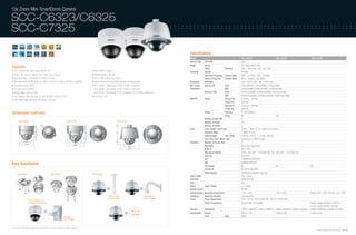 10x Zoom Mini SmartDome Camera

SCC-C6323/C6325
SCC-C7325                                                                                                                                                                  :::::::::::::::::::::::::::::::::::::::::::::::::



                                                                                                                                                                                 Specifications
                                                                                                                                                                                 Model                                                    SCC-C6323                                 SCC-C6325                                  SCC-C7325
                                                                                                                                                                                 Camera Type      Color/BW                                Color
                                                                                                                                                                                 Image            Device                                  1/4" Super-HAD IT CCD
Features                                                                                                                                                                                          Pixels                  Effective       NTSC : 768 x 494, PAL : 752 x 582
• 1/4" 410K/470K Pixels Super-HAD IT CCD                                                        • Multi-Protocol support                                                         Scanning         System                                  Interlace
• 10x(f=3.8~38 mm) Optical Zoom Lens (10x D-Zoom)                                               • Remote Control : RS485                                                                          Horizontal Frequency    Internal Mode   NTSC : 15,734Hz, PAL : 15,625Hz
• High-Resolution : 520(Color)/570(BW) TV Lines                                                 • Time & Day Scheduling function                                                                  Vertical Frequency      Internal Mode   NTSC : 59.94Hz, PAL: 50Hz
• Min. illumination(15IRE, Sens-up 128x) : 0.0014 Lux(Color), 0.00014 Lux(B/W)                  • Vector Driving (Panning/Tilting operation simultaneously)                      Resolution       Horizontal                              Color : 520TV Lines / BW : 570TV Lines
• Day/Night function (ICR)                                                                      • SCC-C6323 : Plastic case, Indoor, 142(Ø) x126(H)mm                             Min. Scene       Sens-up Off             Color           0.60Lux(50IRE), 0.36Lux(30IRE), 0.18Lux(15IRE)
• Full Auto Focus function                                                                        SCC-C6325 : Anti-Vandal, IP-66, 165(Ø) x162(H)mm                               Illumination                             B/W             0.06Lux(50IRE), 0.036Lux(30IRE), 0.018Lux(15IRE)
• Privacy Mask Zone (4 Area)                                                                      SCC-C7325 : Anti-Vandal, IP-66, Sunshield, F/H, 200(Ø) x 206(H)mm                               Sens-up 128x            Color           0.0047Lux(50IRE), 0.0028Lux(30IRE), 0.0014Lux(15IRE)
• 360˚ Endless PAN (Slip-ring), 0~180˚ Tilt (SCC-C6323:0~90˚)                                   • AC24V/DC12V                                                                                                             B/W             0.00047Lux(50IRE), 0.00028Lux(30IRE), 0.00014Lux(15IRE)
                                                                                                                                                                                 PAN/TILT         Speed                   Manual Pan      0.05˚/sec ~ 360˚/sec
• PAN Speed (Max 360˚/sec), Tilt Speed (360˚/sec)
                                                                                                                                                                                                                          Preset Pan      360˚/sec
                                                                                                                                                                                                                          Manual Tilt     0.05˚/sec ~ 360˚/sec
                                                                                                                                                                                                                          Preset Tilt     360˚/sec
                                                                                                                                                                                                  Range                   Panning         0˚~360˚ (Endless)
Dimensions (unit:mm)
                                                                                                                                                                                                                          Tilting         90˚                                      180˚
                                                                                                                                                                                                  Number of Auto PAN                      8
          SCC-C6323                                                           SCC-C6325                                     SCC-C7325                                                             Number of Preset                        127
                                          14
                                            2                                                                                                                                                     Number of Pattern                       4
                                  40




                                                                                                                                                                                 Lens             Focal Length / Zoom ratio               3.8mm ~ 38mm / 10x Optical, 10x D-Zoom
                                  44.5




                                                                                                                                                                                                  Aperature Ratio                         F1.8(W) / F2.8(T)
                                                                                                                                                                                                  Viewing Angle         Tele / Wide       5.58˚(H) x 4.27˚(V) / 51.2˚(H) x 39.3˚(V)
                                  50.35




                                                                                                                                                                                                  Lens Drive Type / Mount Type            DC Auto Iris / Board-in type
                   100.5
                                                                                                                                                                                 Functions        Number of Privacy Zone                  4
                    139
                                                                                                                                                                                                  Day/Night                               Auto / Day / Night (ICR)
                                                                                                                                                                                                  D-Zoom                                  Yes (~10x)
                                                                                                                                                                                                  High Speed Shutter                       NTSC : Yes (1/60~ 1/120,000 sec), PAL : Yes (1/50 ~ 1/120,000 sec)
                                                                                                                                                                                                  Sens Up                                 OFF/AUTO
                                                                                                                                                                                                  BLC                                     LOW/MIDDLE/HIGH/OFF
                                                                                                                                                                                                  AGC                                     NORMAL/HIGH/OFF
Easy Installation                                                                                                                                                                                 Anti Vandal                             No                                      Yes                                         Yes
                                                                                                                                                                                                  Camera ID                               dip switch adjustable
                                                                                                                                                                                                  White Balance                           Auto/Manual (Red,Blue Gain Adj.)
       SCC-C6323                                       SCC-C6325                                SCC-C7325
                                                                                                                                                                                 Video Output                                             VBS 1.0Vp-p
                                                                                                                                                                                 S/N Ratio                                                50dB (AGC off)
                                                                                                                                                                                 OSD                                                      Yes
                                                                                                                                                                                 Alarm            Input / Output                          2 / 1 (relay)
                                                                                                                 +                                      +                        Remote Control                                           RS 485
                                                                                                                                                                                 Environmental    Operating Temperature                   -10˚C~+50˚C                          -10˚C~+50˚C                                    AC24V:-40˚C~+50˚C / DC12V:-15˚C~+50˚C
                                                                                                                  Pendant Mount                             Wall Mount           Conditions       Operating Humidity                      Less than 90%
                                                                                                                  (SADT-732CM)                              (SADT-732WM)         Power            Power Requirement                       NTSC : DC12V / AC24V 60Hz, PAL : DC12V / AC24V 50Hz
                          Surface Installation or
                          using Wall Mount Adaptor                                                                                                                                                Power Consumption                       AC24V(10W) / DC12V(8W)                                                              AC24V : Heater Off(10W) / On(21W)
                                                                                                                                                                                                                                                                                                                              DC12V : Heater Off(8W) / On(12W)
                                                                                                                                                                                 Physical         Dimensions                              142(Ø) x 126(H)mm / 142(Ø) x 4.9(H)inch   165(Ø) x 162(H)mm / 165(Ø) x 6.3(H)inch   200(Ø) x 206(H)mm / 200(Ø) x 8.1(H)inch
                                                +                                                                                   +     NPT-1.5"                               Specification    Weight                                  600g (1.3 lb)                             1,850g (4.0lb)                            2,400g (5.2lb)
                                                                                                                                           (standard)
                                                                        Wall Mount :                                                                                                              Color                   Body            White
                                                                        SADT-937WM



* SCC-C6325 IP66 Rating Indoor/Outdoor Application, SCC-C7325 IP66 Rating Outdoor Application
                                                                                                                                                                                                                                                                                                                                      Samsung Video Security System | 64 . 65
 