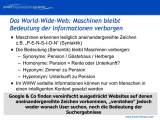 V e VERTRAULICH
                                                         rtraulich




Das World-Wide-Web: Maschinen bleibt
Bedeutung der Informationen verborgen
   Maschinen erkennen lediglich aneinandergereihte Zeichen
   z.B. „P-E-N-S-I-O-N“ (Syntaktik)
   Die Bedeutung (Semantik) bleibt Maschinen verborgen:
    – Synonyme: Pension / Gästehaus / Herberge
    – Homonyme: Pension = Rente oder Unterkunft?
    – Hyponym: Zimmer zu Pension
    – Hyperonym: Unterkunft zu Pension
   Im WWW verteilte Informationen können nur vom Menschen in
   einen intelligenten Kontext gesetzt werden
Google & Co finden vereinfacht ausgedrückt Websites auf denen
  aneinandergereihte Zeichen vorkommen, „verstehen“ jedoch
       weder wonach User suchen, noch die Bedeutung der
                         Suchergebnisse
                                                   www.smart-infosys.com
 