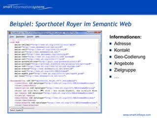 V e VERTRAULICH
                                             rtraulich




Beispiel: Sporthotel Royer im Semantic Web

                                  Informationen:
                                    Adresse
                                    Kontakt
                                    Geo-Codierung
                                    Angebote
                                    Zielgruppe
                                    …




                                       www.smart-infosys.com
 