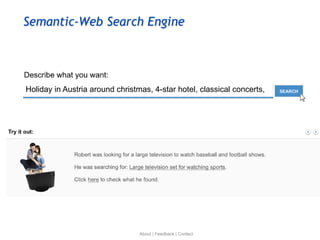 V e VERTRAULICH
                                                                        rtraulich

Semantic-Web Search Engine




Holiday in Austria around christmas, 4-star hotel, classical concerts,




                                                                 www.smart-infosys.com
 