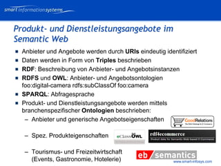 V e VERTRAULICH
                                                              rtraulich




Produkt- und Dienstleistungsangebote im
Semantic Web
  Anbieter und Angebote werden durch URIs eindeutig identifiziert
  Daten werden in Form von Triples beschrieben
  RDF: Beschreibung von Anbieter- und Angebotsinstanzen
  RDFS und OWL: Anbieter- und Angebotsontologien
  foo:digital-camera rdfs:subClassOf foo:camera
  SPARQL: Abfragesprache
  Produkt- und Dienstleistungsangebote werden mittels
  branchenspezifischer Ontologien beschrieben:
   – Anbieter und generische Angebotseigenschaften

  – Spez. Produkteigenschaften

  – Tourismus- und Freizeitwirtschaft
    (Events, Gastronomie, Hotelerie)                    www.smart-infosys.com
 