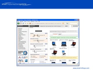 V e VERTRAULICH
      rtraulich




www.smart-infosys.com
 