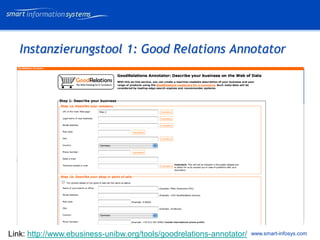 V e VERTRAULICH
                                                                            rtraulich




   Instanzierungstool 1: Good Relations Annotator




Link: http://www.ebusiness-unibw.org/tools/goodrelations-annotator/   www.smart-infosys.com
 