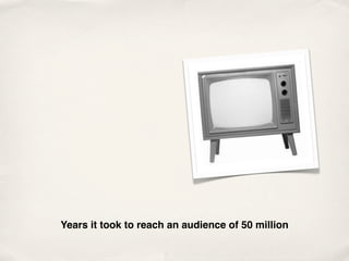 Years it took to reach an audience of 50 million
 