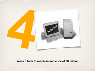 4                       IN
                          TE RN
                                ET




Years it took to reach an audience of 50 million
 