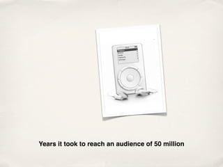 Years it took to reach an audience of 50 million
 