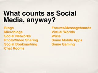 What counts as Social
Media, anyway?
Blogs                 Forums/Messageboards
Microblogs            Virtual Worlds
Social Networks       Wikis
Photo/Video Sharing   Some Mobile Apps
Social Bookmarking    Some Gaming
Chat Rooms
 