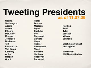 Tweeting Presidents
            as of 11.07.09
Obama         Pierce
Washington    Truman
Adams         Madison      Harding
Adams         Taylor       Ford
Filmore       Coolidge     Tyler
McKinley      Polk         Jackson
Monroe        Cleveland    Wilson
Jefferson     Garﬁeld      Johnson
Buchanan      Hayes
Taft          Hoover       Washingtonʼs bust
Lincoln x18   Eisenhower   JFKʼs ghost
Van Buren     Nixon
Kennedy       Harrison     @MartyVB
Arthur        Harrison     @USAconstitution
Reagan        Roosevelt
Grant         Roosevelt
 