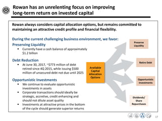 Rowan has an unrelenting focus on improving
long-term return on invested capital
Rowan always considers capital allocation options, but remains committed to
maintaining an attractive credit profile and financial flexibility.
During the current challenging business environment, we favor:
Preserving Liquidity
 Currently have a cash balance of approximately
$1.2 billion
Debt Reduction
 At June 30, 2017, ~$773 million of debt
retired since 4Q 2015, while issuing $500
million of unsecured debt not due until 2025
Opportunistic Investments
 We continue to evaluate opportunistic
investments in assets
 Corporate transactions should ideally be
strategic, accretive, credit enhancing and
should not dilute asset quality
 Investments at attractive prices in the bottom
of the cycle should generate superior returns
Preserve
Liquidity
Dividends/
Share
Repurchases
Opportunistic
Investments
Retire Debt
17
Available
Capital
Allocation
Options
 