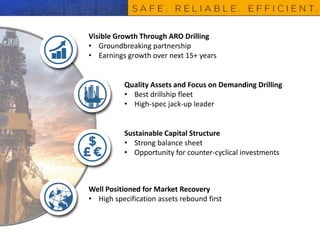 Visible Growth Through ARO Drilling
• Groundbreaking partnership
• Earnings growth over next 15+ years
Well Positioned for Market Recovery
• High specification assets rebound first
Quality Assets and Focus on Demanding Drilling
• Best drillship fleet
• High-spec jack-up leader
Sustainable Capital Structure
• Strong balance sheet
• Opportunity for counter-cyclical investments
 