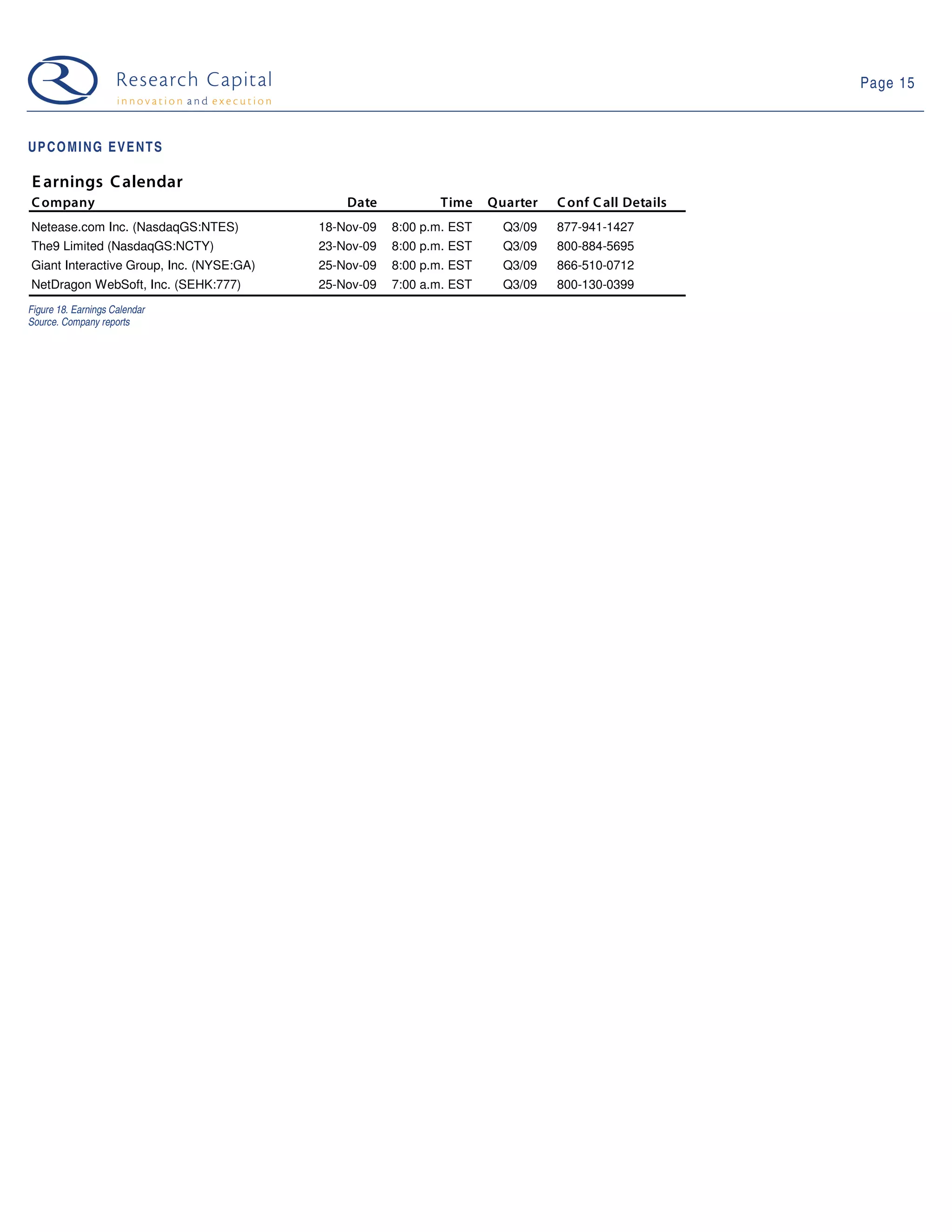 Page 15



UPCOMING EVENTS

E arnings C alendar
C ompany                                      Date           Time     Quarter   C onf C all Details
Netease.com Inc. (NasdaqGS:NTES)          18-Nov-09   8:00 p.m. EST     Q3/09   877-941-1427
The9 Limited (NasdaqGS:NCTY)              23-Nov-09   8:00 p.m. EST     Q3/09   800-884-5695
Giant Interactive Group, Inc. (NYSE:GA)   25-Nov-09   8:00 p.m. EST     Q3/09   866-510-0712
NetDragon WebSoft, Inc. (SEHK:777)        25-Nov-09   7:00 a.m. EST     Q3/09   800-130-0399
Figure 18. Earnings Calendar
Source. Company reports
 