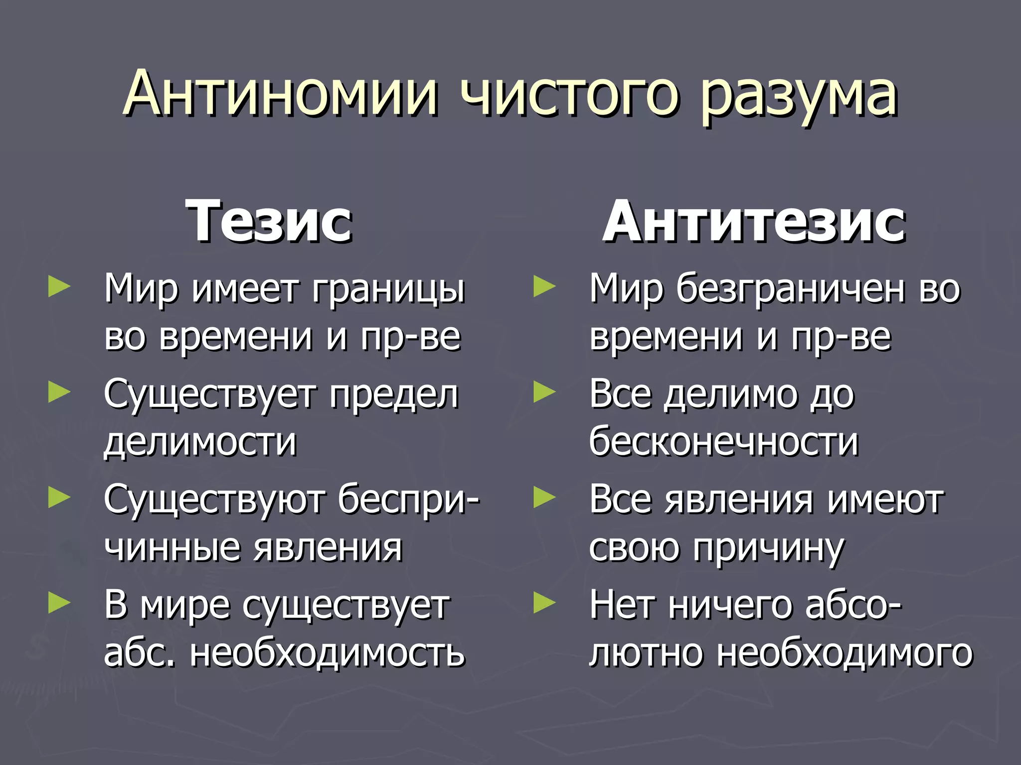 Антиномии чистого разума Тезис Мир имеет границы во времени и пр-ве Существует предел делимости Существуют беспри-чинные явления В мире существует абс. необходимость Антитезис Мир безграничен во времени и пр-ве Все делимо до бесконечности Все явления имеют свою причину Нет ничего абсо-лютно необходимого 