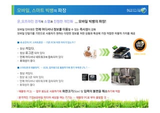 모바일, 스마트 빅뱅의 파장

온,오프라인 경계의 소멸과 진정한 개인화 ... 모바일 빅뱅의 파장!

모바일 인터넷은 언제 어디서나 정보를 이용할 수 있는 즉시성이 강화
모바일 단말기를 기반으로 사용자가 원하는 다양한 정보를 처한 상황과 특성에 가장 적합한 차별적 가치를 제공


■ 내 손안의 PC 스마트폰은 … 기존 PC와 어떤 차이가 있는가 ?

- 항상 켜있다.                                                     동영상

- 항상 로그온 되어 있다.                                           미래의 스마트폰
- 언제 어디서나 네트워크에 접속되어 있다
- 휴대성이 좋다

■ 스마트폰과 태블릿PC … B2B, 업무용으로 활용하기에 뭔가 부족한 2% ? …

-   항상 켜있다.
-   항상 로그온 되어 있다.
-   언제 어디서나 네트워크에 접속되어 있다
-   휴대성이 좋다

: 태블릿 PC는 … 업무 용도로 사용하기에 화면크기(Size) 및 입력의 불편을 해소하기에 적합

: 본격적인 기업용모바일 미디어 세상을 여는 기기는 … 태블릿 PC로 부터 출발할 것 …

                                                                    11
 