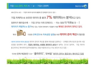 기업 Data 관리, 처리 가 … 곧 … 기업의 경쟁력


IBM 연구소 보고 … 기업의 데이터 분석과 활용에 큰 문제점이 있다고 경고…


기업 자체적으로 보유한 데이터 중 불과                                     7% 데이터만이 분석되고 있다.
컴퓨터가 빨라질수록 … 기업 조직은 더욱 둔해진다. … 이는 점점 더                                                                악화될 것 … !
데이터가 폭발적으로 증가하고 있는 가운데 대부분의 기업들이 이를 제대로 관리하지 못하고 있다.


  특히…             다양한 규제 준수와 지속성장 실현을 위한 데이터                                                          관리 혁신이 필요함

(데이터 관리와 처리의 중요성) 데이터 관리의 혁신을 통해 투명성을 실현하고… 규제를 만족시킴과 동시에 사업

성장을 달성해야 한다. 기업의 데이터는 비정형 데이터가 80%에 달하는 것으로 알려져, 기업 데이터
를 관리하고 해석하여 업무에 활용하는 것을 어렵게 만드는 주요 원인이 되고 있음 …


 이러한 문제 해결방안 으로~ ‘클라우드’, ‘모바일’ 데이터 관리의 필요성이 제시되고 있음
            출처 : http://www.cio.co.uk/news/3313547/ibm-businesses-unable-to-analyse-90-percent-of-their-data/




                                                                                                                   15
 