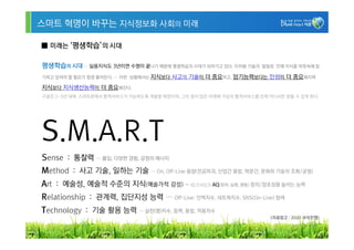 스마트 혁명이 바꾸는 지식정보화 사회의 미래

■ 미래는 ‘평생학습’의 시대

평생학습의 시대 … 실용지식도 3년이면 수명이 끝나기 때문에 평생학습의 시대가 되어가고 있다. 이처럼 기술의       발달로 인해 지식을 머릿속에 암

기하고 있어야 할 필요가 점점 줄어든다. … 이런 상황에서는 지식보다   사고의 기술이 더 중요하고, 암기능력보다는 인성이 더 중요해지며
지식보다 지식생산능력이 더 중요해진다.
구글은 2~3년 내에 스마트폰에서 통역서비스가 가능하도록 개발할 예정이며, 그리 멀지 않은 미래에 가상의 통역서비스를 언제 어디서든 받을 수 있게 된다.




S.M.A.R.T
Sense : 통찰력 … 몰입, 다양한 경험, 긍정의 에너지
Method : 사고 기술, 일하는 기술 … On, Off-Line 융합(전공파괴, 산업간 융합, 학문간, 문화와 기술의 조화/균형)
Art : 예술성, 예술적 수준의 지식(예술가적 감성) … IQ >> EQ >> AQ(참여, 실행, 행동) 창의/창조성을 높이는 능력
Relationship : 관계력, 집단지성 능력 … Off-Line: 인맥지수, 네트웍지수, SNS(On-Line) 참여
Technology : 기술 활용 능력 … 실천(행)지수, 응력, 융합, 적용지수
                                                                      <자료참고 : 2020 부의전쟁>


                                                                                       26
 