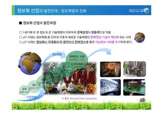 정보화 산업의 발전단계 : 정보혁명의 진화

■ 정보화 산업의 발전과정

□ 1세기에 두 번 정도의 큰 기술혁명이 이루어져 경제성장의 원동력으로 작용
□ uIT 시대는 정보혁명 중 인터넷 이후의 새로운 기술혁명인 컨버전스 기술이 핵심이 되는 시대
□ uIT 시대는 정보화의 극대화와 타 분야와의 컨버전스를 통한 지능정보 사회를 추구하게 된다.



                      … 정보혁명 …
                                        컨버전스 시대
                                        (유비쿼터스 시대)

                                         2010~2081
                                  인터넷
                                 2000~206
                                 1
                       컴퓨터
                      1969~202
                      9
                자동차
            1813~196
        철도 9     ~1960           1980       1990        2000
  섬유 1853~191
        3        2020
1800~185
3
  … 산업혁명 …                        ※ 출처: Norman Poire, Economist


                                                                  4
 