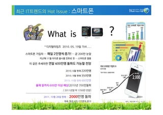 최근 IT트렌드의 Hot Issue : 스마트폰




                                     What is                                                                 ?
                                * 디지털타임즈 2010. 05. 19일 기사 . . .

   스마트폰 가입자 … 매일 2만명씩 증가! … 곧 200만 눈앞
                        지난해 11월 아이폰 출시를 전후로 한 … 스마트폰 열풍

        이 같은 추세라면 연말 400만명 돌파도 가능할 전망

                                                                 2010. 6월 현재 220만명

                                                                 2010. 9월 현재 350만명

                                                               2010. 10월 현재 480만명

                  올해 말까지 600만 이상 예상(2010년 700만돌파
                                                             / 2011년말 약 1700만 전망)
   -------------------------------------------------------------------------------------------------------


                               2011. 10월 28일 현재 … 2000만명                                        돌파
                                                               하루 평균 4만~5만명씩 증가                                  출처 : 매일경제 2011. 10. 27


                                                                                                                                          5
 