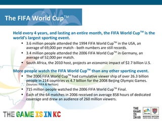 USA Host City Bid for the 2018/2022 FIFA World CupTM
The FIFA World CupTM
Held every 4 years, and lasting an entire month, the FIFA World CupTM
is the
world’s largest sporting event.
• 3.6 million people attended the 1994 FIFA World CupTM
in the USA, an
average of 69,000 per match - both numbers are still records.
• 3.4 million people attended the 2006 FIFA World CupTM
in Germany, an
average of 52,000 per match.
• South Africa, the 2010 host, projects an economic impact of $2.7 billion U.S.
More people watch the FIFA World CupTM
than any other sporting event.
• The 2006 FIFA World CupTM
had cumulative viewer ship of over 26.3 billion
people in 214 countries vs 4.7 billion for the 2008 Beijing Olympic Games.
(Sources: FIFA & Neilson)
• 715 million people watched the 2006 FIFA World CupTM
Final.
• Each of the 64 matches in 2006 received on average 858 hours of dedicated
coverage and drew an audience of 260 million viewers.
 