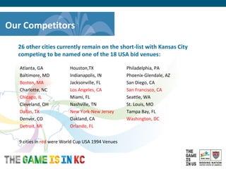 USA Host City Bid for the 2018/2022 FIFA World CupTM
Our Competitors
26 other cities currently remain on the short-list with Kansas City
competing to be named one of the 18 USA bid venues:
Houston,TX
Indianapolis, IN
Jacksonville, FL
Los Angeles, CA
Miami, FL
Nashville, TN
New York-New Jersey
Oakland, CA
Orlando, FL
Atlanta, GA
Baltimore, MD
Boston, MA
Charlotte, NC
Chicago, IL
Cleveland, OH
Dallas, TX
Denver, CO
Detroit, MI
9 cities in red were World Cup USA 1994 Venues
Philadelphia, PA
Phoenix-Glendale, AZ
San Diego, CA
San Francisco, CA
Seattle, WA
St. Louis, MO
Tampa Bay, FL
Washington, DC
 