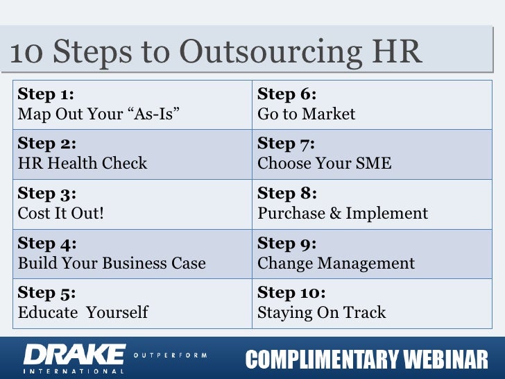 10 Easy Steps to Outsourcing Your HR Needs