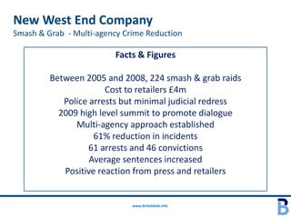 New West End Company
Smash & Grab - Multi-agency Crime Reduction

                          Facts & Figures

         Between 2005 and 2008, 224 smash & grab raids
                       Cost to retailers £4m
            Police arrests but minimal judicial redress
           2009 high level summit to promote dialogue
               Multi-agency approach established
                    61% reduction in incidents
                   61 arrests and 46 convictions
                   Average sentences increased
            Positive reaction from press and retailers


                              www.britishbids.info
 