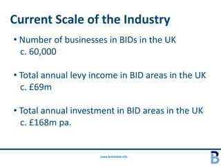 Current Scale of the Industry
• Number of businesses in BIDs in the UK
  c. 60,000

• Total annual levy income in BID areas in the UK
  c. £69m

• Total annual investment in BID areas in the UK
  c. £168m pa.


                      www.britishbids.info
 