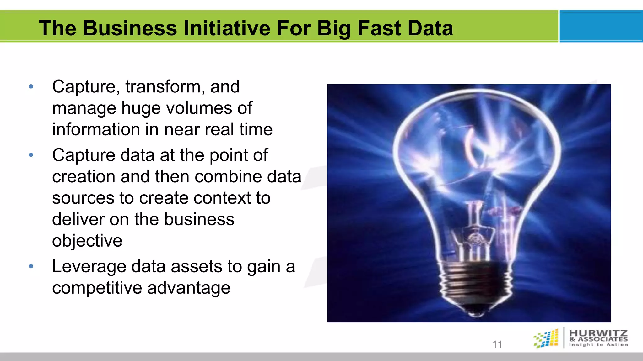 The Business Initiative For Big Fast Data

•    Capture, transform, and
     manage huge volumes of
     information in near real time
•    Capture data at the point of
     creation and then combine data
     sources to create context to
     deliver on the business
     objective
•    Leverage data assets to gain a
     competitive advantage


                                                11
 
