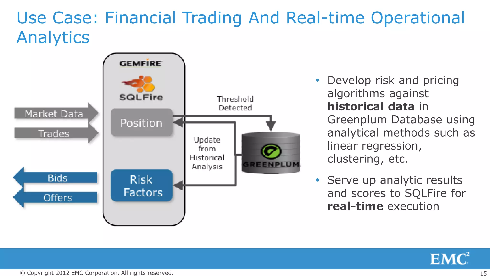 Use Case: Financial Trading And Real-time Operational
Analytics

                                                          Develop risk and pricing
                                                           algorithms against
                                                           historical data in
                                                           Greenplum Database using
                                                           analytical methods such as
                                                           linear regression,
                                                           clustering, etc.
                                                          Serve up analytic results
                                                           and scores to SQLFire for
                                                           real-time execution




© Copyright 2012 EMC Corporation. All rights reserved.                                  15
 