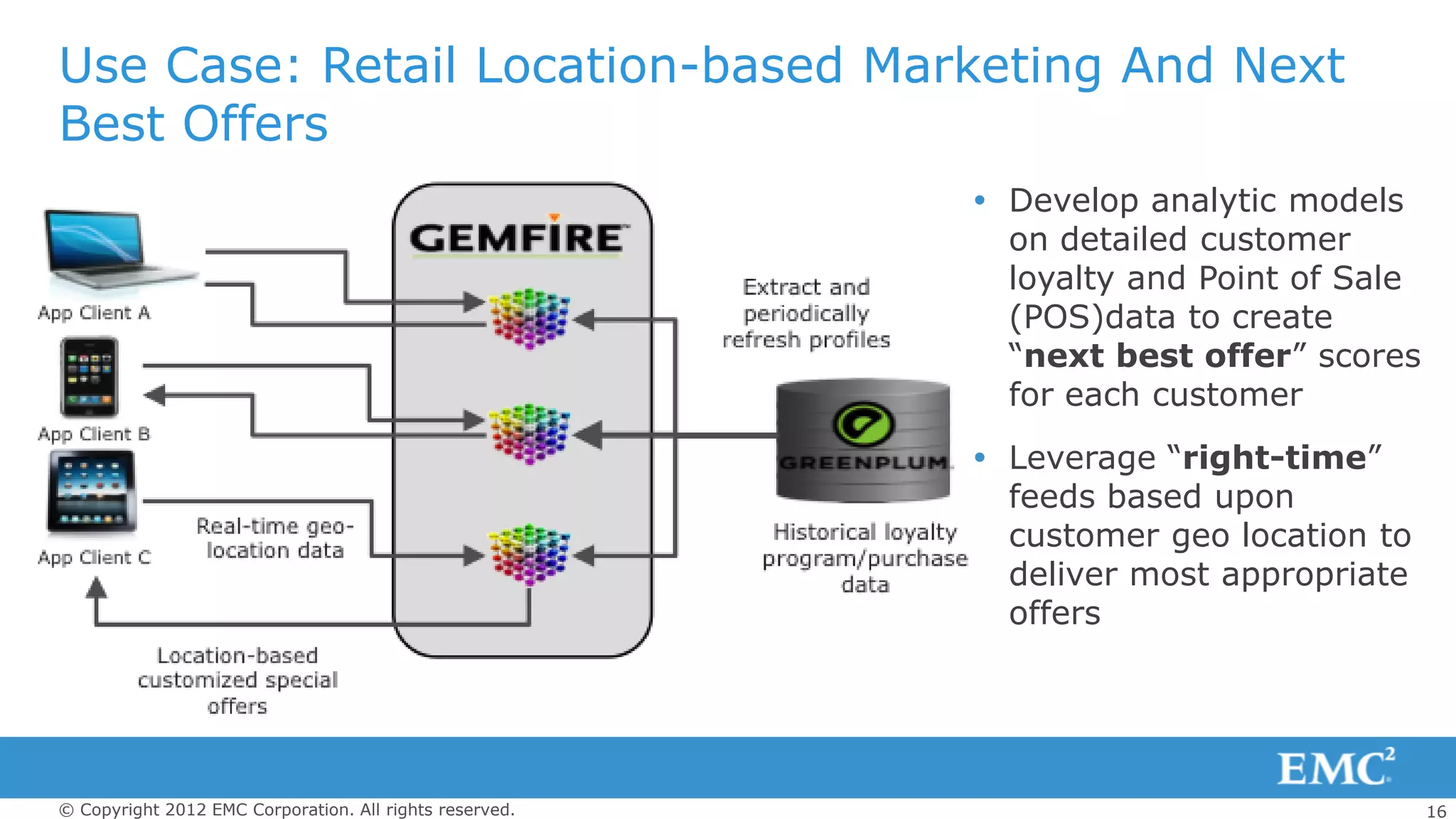 Use Case: Retail Location-based Marketing And Next
Best Offers
                                                          Develop analytic models
                                                           on detailed customer
                                                           loyalty and Point of Sale
                                                           (POS)data to create
                                                           “next best offer” scores
                                                           for each customer
                                                          Leverage “right-time”
                                                           feeds based upon
                                                           customer geo location to
                                                           deliver most appropriate
                                                           offers




© Copyright 2012 EMC Corporation. All rights reserved.                                 16
 
