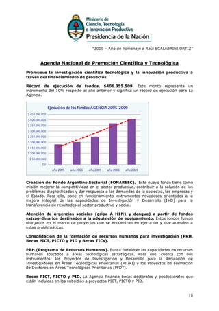 “2009 – Año de homenaje a Raúl SCALABRINI ORTIZ”



         Agencia Nacional de Promoción Científica y Tecnológica

Promueve la investigación científica tecnológica y la innovación productiva a
través del financiamiento de proyectos.

Récord de ejecución de fondos. $406.355.509. Este monto representa un
incremento del 10% respecto al año anterior y significa un récord de ejecución para La
Agencia.


                 Ejecución de los fondos AGENCIA 2005-2009
 $ 450.000.000
 $ 400.000.000
 $ 350.000.000
 $ 300.000.000
 $ 250.000.000
 $ 200.000.000
 $ 150.000.000
 $ 100.000.000
  $ 50.000.000
           $0
                   año 2005   año 2006   año 2007   año 2008   año 2009


Creación del Fondo Argentino Sectorial (FONARSEC). Este nuevo fondo tiene como
misión mejorar la competitividad en el sector productivo, contribuir a la solución de los
problemas diagnosticados y dar respuesta a las demandas de la sociedad, las empresas y
el Estado. Para ello, pone en funcionamiento instrumentos novedosos orientados a la
mejora integral de las capacidades de Investigación y Desarrollo (I+D) para la
transferencia de resultados al sector productivo y social.

Atención de urgencias sociales (gripe A H1N1 y dengue) a partir de fondos
extraordinarios destinados a la adquisición de equipamiento. Estos fondos fueron
otorgados en el marco de proyectos que se encuentran en ejecución y que atienden a
estas problemáticas.

Consolidación de la formación de recursos humanos para investigación (PRH,
Becas PICT, PICTO y PID y Becas TICs).

PRH (Programa de Recursos Humanos). Busca fortalecer las capacidades en recursos
humanos aplicados a áreas tecnológicas estratégicas. Para ello, cuenta con dos
instrumentos: los Proyectos de Investigación y Desarrollo para la Radicación de
Investigadores en Áreas Tecnológicas Prioritarias (PIDRI) y los Proyectos de Formación
de Doctores en Áreas Tecnológicas Prioritarias (PFDT).

Becas PICT, PICTO y PID. La Agencia financia becas doctorales y posdoctorales que
están incluidas en los subsidios a proyectos PICT, PICTO y PID.


                                                                                        18
 