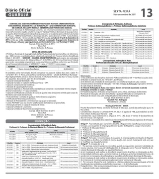 Diário Oficial
 GUARUJÁ
                                                                                                                                                                                   sextA-FeIRA
                                                                                                                                                                                   9 de dezembro de 2011
                                                                                                                                                                                                                                    13
      COMUNICADO AOs FUNCIONÁRIOs estAtUtÁRIOs INAtIVOs e PeNsIONIstAs De                                                                            Cronograma de Atribuição de Classes
    FUNCIONÁRIOs, ReGIDOs PeLA LeI MUNICIPAL Nº 1.212 DA PReFeItURA MUNICIPAL                                                       Professor de educação Básica I e Professor de educação Básica substituto
         De GUARUJÁ, INCLUsIVe AQUeLes DeteRMINADOs POR DeCIsÃO JUDICIAL
A Secretaria Municipal de Administração comunica aos funcionários estatutários inativos e pensio-                       Dia/Mês      Horário                                  Atividade                                               Local
nistas de funcionários regidos pela lei municipal n° 1.212 da Prefeitura Municipal de Guarujá, inclusi-                                                                                                                       Nas Escolas e Núcleos de
                                                                                                                       15/12/2011     08h      Atribuição - PEB I
                                                                                                                                                                                                                                 Educação Infantil
ve aqueles determinados por decisão judicial, que deverão se recadastrar junto a Diretoria de Gestão
                                                                                                                       15/12/2011     10h      Remoção por permuta sem mudança de sede                                      Na Unidade de Ensino (sede)
de Pessoas – ADM GP, desta Prefeitura Municipal, sito à Av. Santos Dumont, n° 640 – Santo Antônio,
                                                                                                                       16/12/2011     15h      Atribuição – PEB I Excedente                                                 EM Lucimara de Jesus Vicente
Paço Raphael Vitiello – térreo (sala 33), das 12 às 16 horas, no período de 01 a 20 de dezembro de
                                                                                                                       16/12/2011     16h      PEB I – remoção por permuta com mudança de sede                              EM Lucimara de Jesus Vicente
2011, sendo que o não recadastramento implicará na cessação do pagamento de janeiro de
2012, até que a situação seja regularizada, conforme determina a Lei Municipal nº 2.664.                               19/12/2011     08h      PEB I – remoção por concurso (títulos)                                       EM Lucimara de Jesus Vicente
                                  Guarujá, 05 de dezembro de 2011.                                                     19/12/2011     14h      Atribuição – PEB I Substituto – Do nº 001 ao 053 – Classificação Geral       EM Lucimara de Jesus Vicente
                                               Flavio Poli                                                             20/12/2011     08h      Atribuição – PEB I Substituto – Do nº 054 ao 106 – Classificação Geral       EM Lucimara de Jesus Vicente
                                     Diretor de Gestão de Pessoas                                                      20/12/2011     14h      Atribuição – PEB I Substituto – Do nº 107 ao 160 – Classificação Geral       EM Lucimara de Jesus Vicente
                                                                                                                       21/12/2011     08h      Atribuição – PEB I Substituto – Do nº 161 ao 214 – Classificação Geral       EM Lucimara de Jesus Vicente
                                   eDItAL De CONVOCAÇÃO                                                                21/12/2011     14h      Atribuição – PEB I Substituto – Do nº 215 ao 268 – Classificação Geral       EM Lucimara de Jesus Vicente
A Prefeitura Municipal de Guarujá, Estado de São Paulo, através da Secretaria Mun. de Administra-                      22/12/2011     08h      Atribuição – PEB I Substituto – Do nº 269 em diante – Classificação Geral    EM Lucimara de Jesus Vicente
ção - ADM, convoca o candidato abaixo relacionado aprovado em Processo Seletivo Simplificado                           03/02/2012     08h      Carga Suplementar – PEB I                                                    EM Lucimara de Jesus Vicente
Edital nº. 001/2011 – seDeCON – GUARDA-VIDAs teMPORÁRIO, pelo regime de contratação                                    03/12/2012     13h      Carga Suplementar – PEB I – Substituto                                       EM Lucimara de Jesus Vicente
temporária nos termos do Art. 38 da Lei Mun. nº. 2145/1991 e Art. 37, Inciso IX da Const. Federal,                                                        Cronograma de Atribuição de Aulas
para tender necessidade temporária de excepcional interesse público, conforme o que foi decidi-                                                   Professor de educação Básica III – educação especial
do no Processo Administrativo nº. 20943/2011 e proc. nº. 35457/11, como segue:
                                                                                                                          Dia/Mês           Horário                        Atividade                                            Local
   CLAssIF.                    NOMe DO CANDIDAtO                                   RG
                                                                                                                         03/02/2012          08h             Atribuição – Educação Especial (D.A.)                    EM Lucimara de Jesus Vicente
       28º.      Marco Antonio Rosa Ramos                                     45.025.249-8
                                                                                                                         03/02/2012          10h             Atribuição – Educação Especial (D.V.)                    EM Lucimara de Jesus Vicente
                                                                                                                         03/02/2012          08h             Atribuição – Educação Especial (D.I.)                    EM Lucimara de Jesus Vicente
O candidato acima mencionado, deverá comparecer no prazo de 2 (dois) dias úteis a saber: 9 e
12/12/2011 (6ª. e 2ª. feira), junto ao Recursos Humanos (térreo – sala 33) da Prefeitura Municipal –
                                                                                                                       Observações:
Paço Raphael Vitiello, sito à Av. Santos Dumont, nº.640, Santo Antônio, das 9 às 12 horas, munido
                                                                                                                       1) Aos professores das Disciplinas do Ensino Profissionalizante da EM. “1º de Maio”, as aulas serão
dos seguintes documentos, para fins de contratação:
                                                                                                                       atribuídas na própria Escola, dia 19/12/2011, às 19 horas.
• Cópia da Cédula de Identidade – RG;
                                                                                                                       2) Os Diretores das Unidades de Ensino deverão encaminhar a relação de aulas e classes
• Cópia da inscrição no Cadastro de Pessoas Físicas – CPF;
                                                                                                                       remanescentes à Secretaria de Educação – em mãos no Setor de Atribuição, logo após o término
• Cópia do comprovante de residência;
                                                                                                                       de cada etapa da atribuição.
• Atestado de capacitação funcional;
                                                                                                                       3) A Ata de Atribuição de Aulas e/ou Classes deverá ser lavrada e assinada no ato da
• Cópia do Diploma ou Atestado de Escolaridade que comprove a escolaridade mínima exigida
                                                                                                                       atribuição, enviando-se cópia a “seDUC”.
(Ensino Fundamental – 1.º grau completo);
                                                                                                                       Em hipótese alguma a atribuição será antecipada sem a prévia autorização da Secretária
• Cópia do Certificado de conclusão do curso de guarda-vidas temporário emitido pelo Corpo de
                                                                                                                       Municipal da Educação, sob pena de nulidade, e qualquer alteração no Cronograma de
Bombeiros do Estado de São Paulo;
                                                                                                                       Atribuição de classes e/ou aulas será publicada no Diário Oficial do Município.
• Título de Eleitor e certidão de quitação eleitoral (www..tse.gov.br);
                                                                                                                                                       Guarujá, 06 de dezembro de 2011.
• Certificado de Reservista para homens;
                                                                                                                                                            Claudeth Paes Rodrigues
• Atestado de Antecedentes Criminais(www.ssp.sp.gov.br/atestado);
                                                                                                                                                             Presidente da Comissão
• Cartão PIS/PASEP caso não inscrito será fornecido formulário a ser preenchido;
• Declaração de bens ou cópia do imposto de renda;
                                                                                                                                                           Resolução nº 03/11 – seDUC
• Cópia da Certidão de Casamento;
                                                                                                                       Priscilla Maria Bonini Ribeiro, Secretária Municipal de Educação, usando das atribuições que a lei
• Cópia da Certidão de Nascimento dos dependentes.
                                                                                                                       lhe confere:
                                  Guarujá, 08 de dezembro de 2011.
                                                                                                                       Considerando o disposto na Lei Federal nº 9.394, de 23 de agosto de 1996, que estabelece as Dire-
                                               Flavio Poli
                                                                                                                       trizes e Bases da Educação Nacional – LDB;
                                     Diretor de Gestão de Pessoas
                                                                                                                       Considerando o que estabelecem os artigos de nº: 42 a 46, da Lei nº 122 de 30 de dezembro de
                                            ADM GP - fagm
                                                                                                                       dois mil e nove, e em especial:
                                                                                                                       Considerando a necessidade de se estabelecer critérios de procedimentos para o processo de remoção;
                                              educação                                                                                                                ResOLVe:
                                                                                                                       Artigo 1º - Fica instituído, para o ano letivo de 2012, o Regulamento específico para o processo de
                             Cronograma de Atribuição de Aulas                                                         remoção, aos ocupantes de emprego público do Quadro do Magistério, a seguir relacionados:
     Professor II, Professor de educação Básica III e Professor de educação Profissional                               I - Professor de Educação Básica I;
                                      Local:                                Local:                      Horário
                                                                                                                       II - Professor II;
     Dia/Mês                                                                                                           III - Professor de Educação Básica III;
                              eM Dr. Gladston Jafet               eM Lucimara de Jesus Vicente
    16/12/2011                 Português / Inglês                     Matemática / Ciências             08 horas
                                                                                                                       IV - Professor de Educação Especial;
    16/12/2011                 História /Geografia                        Ed. Artística                 13 horas
                                                                                                                       V - Professor de Educação Profissional.
    19/12/2011                   Educação Física                            ----------                  08 horas
                                                                                                                       Artigo 2º - Remoção é a movimentação do ocupante de emprego público do Quadro do Magisté-
                                                                                                                       rio, a pedido ou de ofício, no âmbito do mesmo quadro, com ou sem mudança de sede, sem que
                                                                                                                       se modifique sua situação funcional.
  Dia/Mês      Horário                                Atividade                                   Local
                                                                                                                       Artigo 3º - A remoção dar-se-á:
 20/12/2011     08h      Prof. II e PEB III – Remoção por permuta sem mudança de sede     Unidade de Ensino(Sede)
                                                                                                                       I - Por permuta: somente poderá se concedida quando os requerentes exercerem atividades da
 20/12/2011     10h      Prof. II e PEB III – Remoção por permuta com mudança de sede   EM Lucimara de Jesus Vicente
                                                                                                                       mesma natureza, nível e grau de habilitação além de integração com o Plano de Trabalho da Se-
 20/12/2011     11h      Prof. II e PEB III – Remoção por concurso(títulos)             EM Lucimara de Jesus Vicente
                                                                                                                       cretaria Municipal da Educação, nas seguintes hipóteses:
                         Saldão para Complementação de Jornada – Prof. II e PEB III –                                  a) sem mudança de sede realizar-se-á mediante requerimento de ambos os interessados ao dire-
 21/12/2011      08h     Disciplina Específica sendo que Educação Física do n.º 001 a   EM Lucimara de Jesus Vicente
                         100 – Classificação Geral                                                                     tor da Unidade de Ensino após a primeira instância da atribuição, a nível de Unidade de Ensino, de
                         Saldão para Complementação de Jornada – Prof. II e PEB III –                                  acordo com o cronograma de atribuição a ser expedido pela Secretaria Municipal de Educação.
 21/12/2011      14h                                                                    EM Lucimara de Jesus Vicente   b) com mudança de sede realizar-se-á mediante requerimento de ambos os interessados, analisa-
                         Educação Física do n.º 101 a 124 - Classificação Geral
                         Saldão para Complementação de Jornada – Prof. II e PEB III –                                  do o interesse do município, após aprovação expressa da Secretaria de Educação.
 21/12/2011      14h                                                                    EM Lucimara de Jesus Vicente
                         Educação Física do n.º 125 em diante - Classificação Geral                                    II - Por concurso (títulos): far-se-á mediante os critérios estabelecidos para pontuação a fim de
 03/02/2012      08h
                         Saldão para Complementação de Jornada – Porf. II e PEB III –
                                                                                        EM Lucimara de Jesus Vicente
                                                                                                                       classificação dos candidatos, estabelecidos nos anexos I e II, desta Resolução.
                         Disciplina diversa para Complementação de jornada                                             Parágrafo Único – Não será autorizada permuta ao servidor da Educação que se encontrar em:
 03/02/2012      10h     Prof. II e PEB III – Carga Suplementar                         EM Lucimara de Jesus Vicente   I – avaliação médica para readaptação;
 