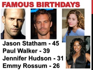 FAMOUS BIRTHDAYS




Jason Statham - 45
Paul Walker - 39
Jennifer Hudson - 31
Emmy Rossum - 26
 
