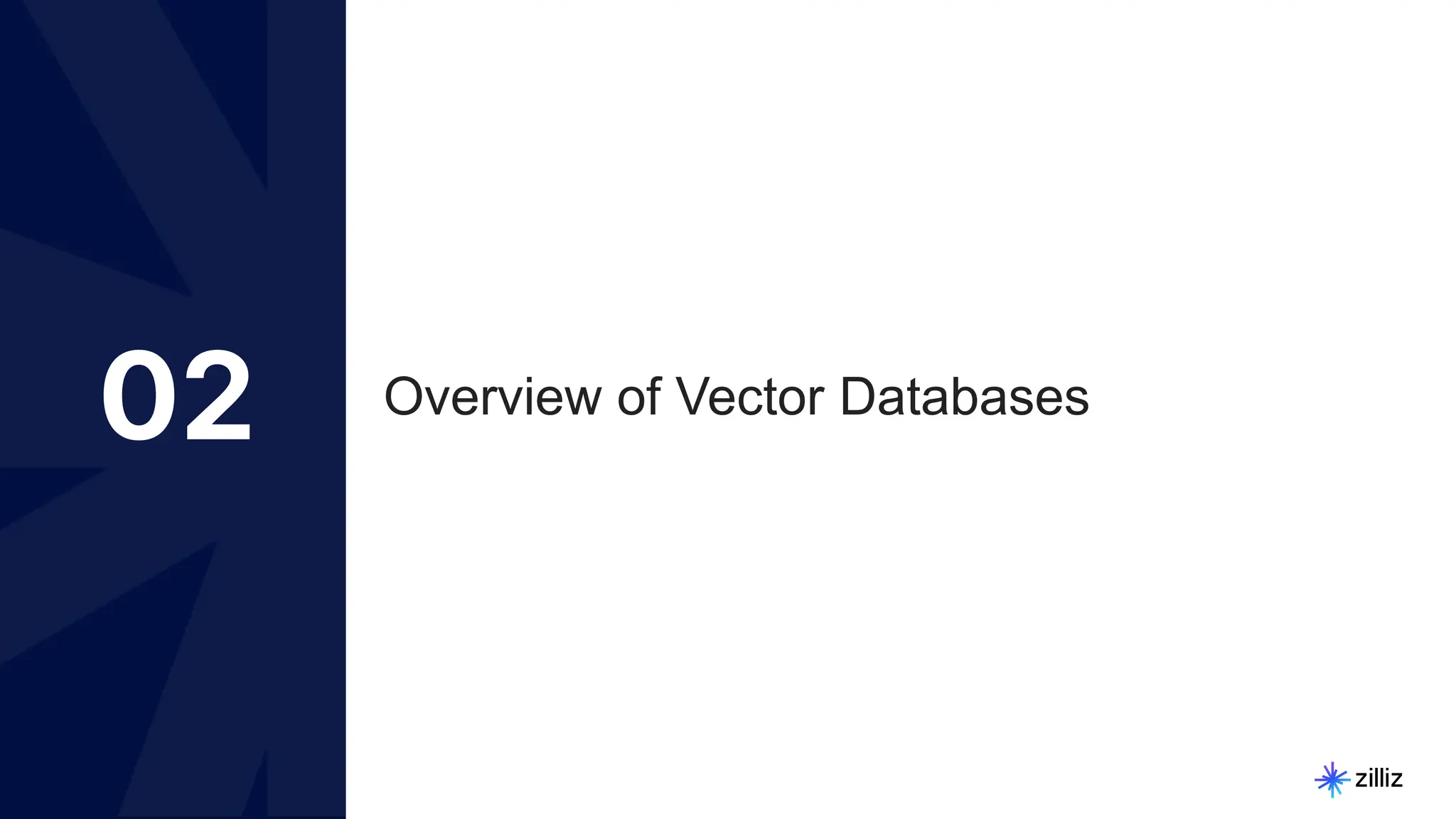 12 | © Copyright Zilliz
12
02 Overview of Vector Databases
 