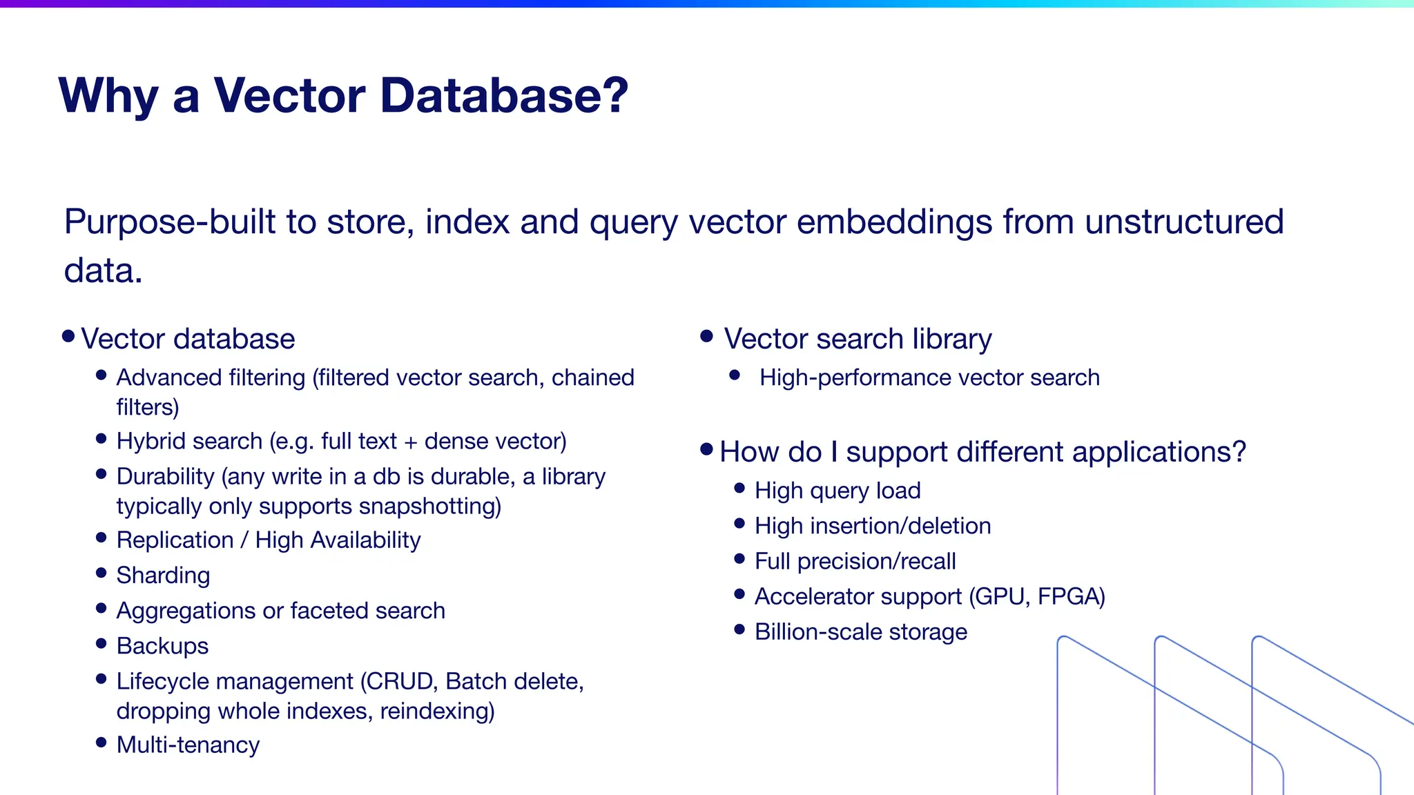 Why a Vector Database?
•Vector database
• Advanced ﬁltering (ﬁltered vector search, chained
ﬁlters)
• Hybrid search (e.g. full text + dense vector)
• Durability (any write in a db is durable, a library
typically only supports snapshotting)
• Replication / High Availability
• Sharding
• Aggregations or faceted search
• Backups
• Lifecycle management (CRUD, Batch delete,
dropping whole indexes, reindexing)
• Multi-tenancy
• Vector search library
• High-performance vector search
•How do I support diﬀerent applications?
• High query load
• High insertion/deletion
• Full precision/recall
• Accelerator support (GPU, FPGA)
• Billion-scale storage
Purpose-built to store, index and query vector embeddings from unstructured
data.
 