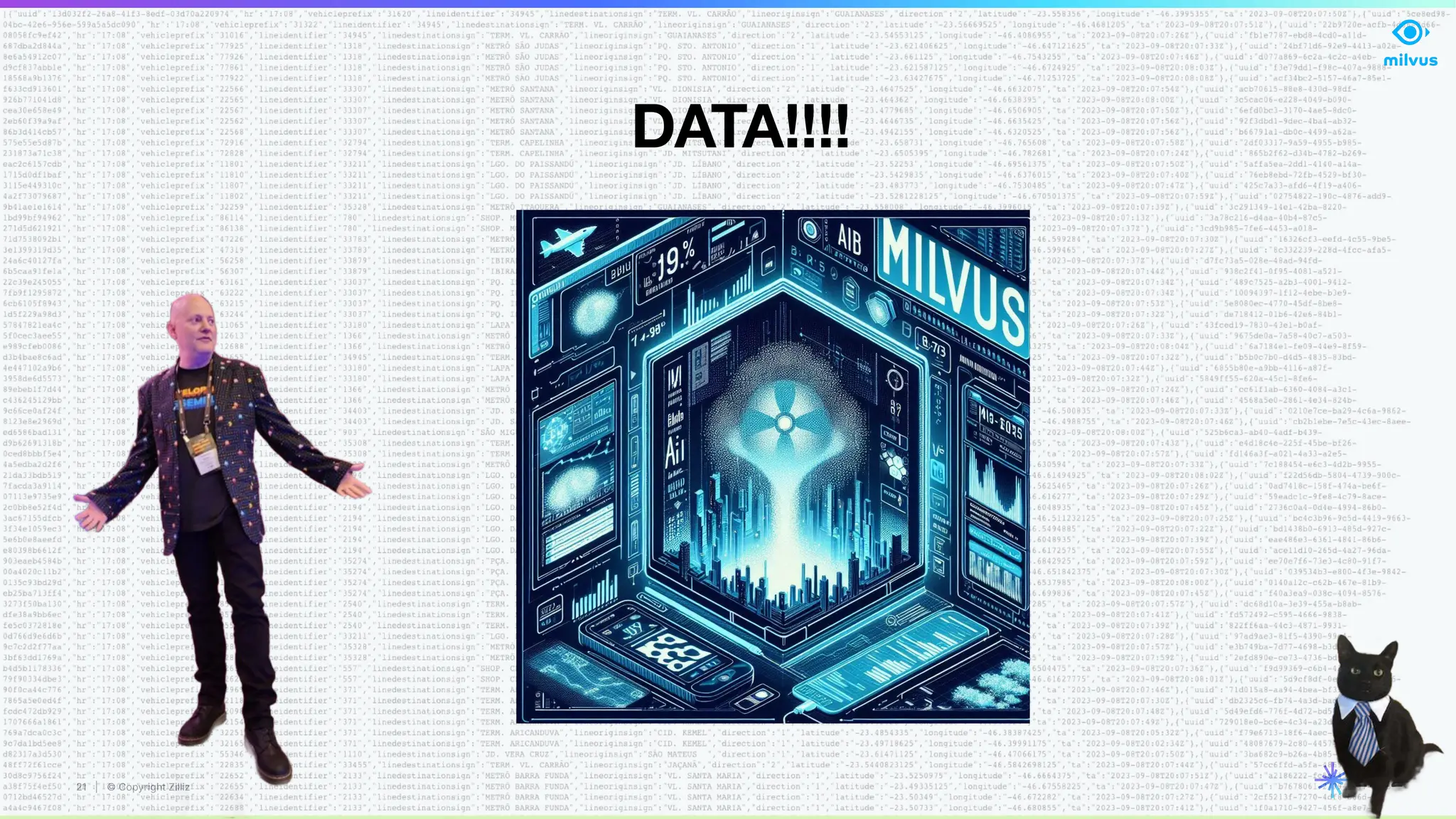 21 | © Copyright Zilliz
21
DATA!!!!
 