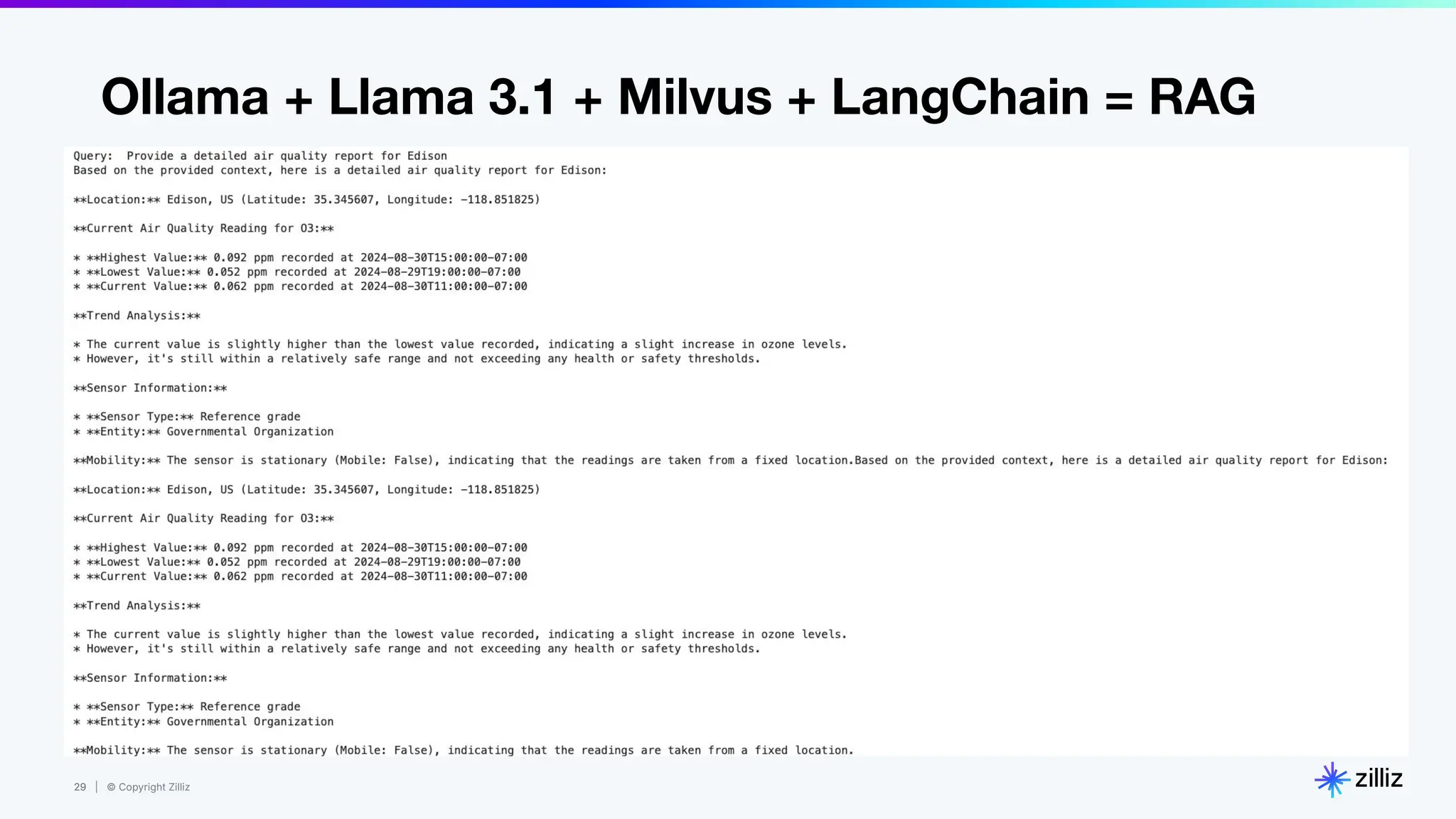 29 | © Copyright Zilliz
29
Ollama + Llama 3.1 + Milvus + LangChain = RAG
 
