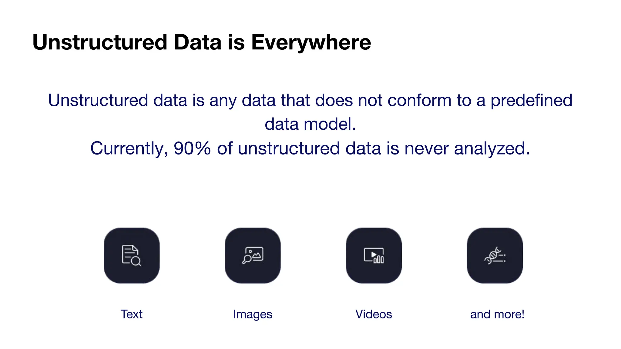 Unstructured Data is Everywhere
Unstructured data is any data that does not conform to a predeﬁned
data model.
Currently, 90% of unstructured data is never analyzed.
Images Videos and more!
Text
 