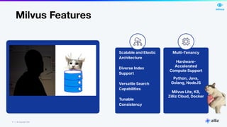 17 | © Copyright Zilliz
17
Milvus Features
Multi-Tenancy
Hardware-
Accelerated
Compute Support
Python, Java,
Golang, NodeJS
Milvus Lite, K8,
Zilliz Cloud, Docker
Scalable and Elastic
Architecture
Diverse Index
Support
Versatile Search
Capabilities
Tunable
Consistency
 