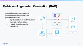 26
Retrieval-Augmented Generation (RAG)
2024
A technique that combines the
strength of retrieval-based and
generative models:
● Improve accuracy and relevance
● Eliminate hallucination
● Provide domain-specific
knowledge
 
