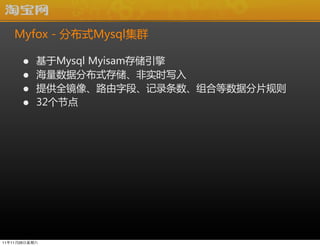Myfox ?- ?ֲʽMysqlȺ

      ?    Mysql ?Myisam洢
      ?    ݷֲʽ洢ʵʱд
      ?    ṩȫ·ֶΡ¼ϵݷƬ
      ?    32ڵ




111126
 