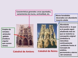 Características generales: arcos apuntados,
               vaciamientos de muros, verticalidad, etc.
                                                             Muros horadados
                                                             decorados con abundante
                                                             tracería calada

                                                                 Abundante
                                                                 decoración a la que
Empleo de                                                        se le puede seguir
remates:                                                         añadiendo más sin
 pináculos                                                       que se resienta su
 gablete                                                         concepción original
(moldura                                                         (simboliza la
angular                                                          naturaleza
que corona                                                       continuamente
vanos)                                                            cambiante frente al
                                                                 Concepto de
                                                                 estático,
             Catedral de Amiens          Catedral de Reims       permanente y eterno
                                                                  del románico)
 