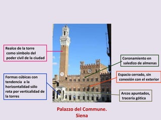Realce de la torre
como símbolo del
poder civil de la ciudad                            Coronamiento en
                                                    saledizo de almenas

                                                  Espacio cerrado, sin
Formas cúbicas con
                                                  conexión con el exterior
tendencia a la
horizontalidad sólo
rota por verticalidad de                           Arcos apuntados,
la torres                                          tracería gótica

                           Palazzo del Commune.
                                   Siena
 
