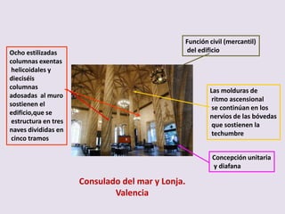 Función civil (mercantil)
Ocho estilizadas                                   del edificio
columnas exentas
 helicoidales y
dieciséis
columnas
                                                           Las molduras de
adosadas al muro
                                                            ritmo ascensional
sostienen el
                                                            se continúan en los
edificio,que se
                                                           nervios de las bóvedas
 estructura en tres
                                                            que sostienen la
naves divididas en
                                                            techumbre
 cinco tramos

                                                            Concepción unitaria
                                                            y diafana

                      Consulado del mar y Lonja.
                              Valencia
 