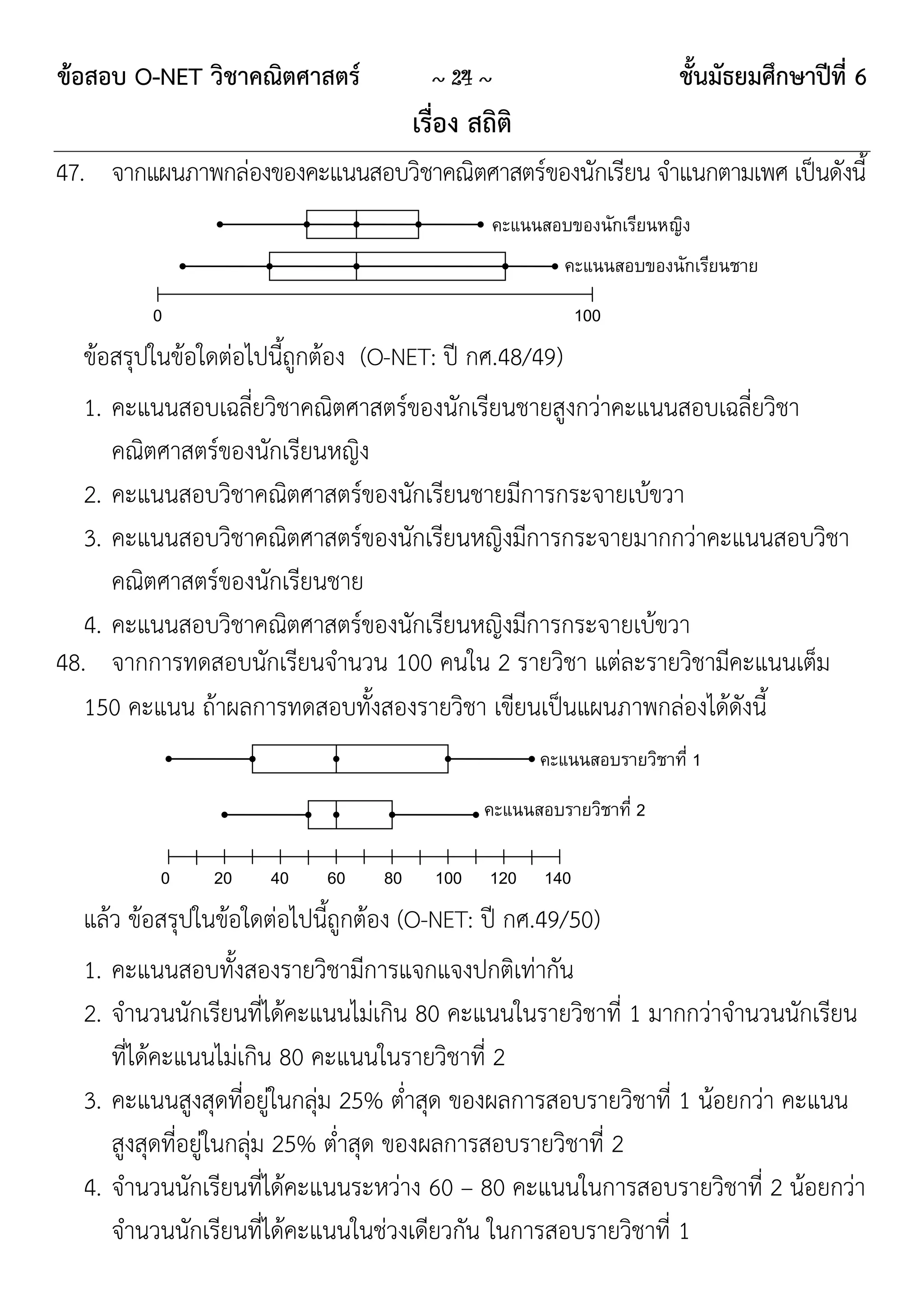 ข้อสอบ O-NET วิชาคณิตศาสตร์           ~ 24 ~                        ชั้นมัธยมศึกษาปีที่ 6
                                    เรื่อง สถิติ
47. จากแผนภาพกล่องของคะแนนสอบวิชาคณิตศาสตร์ของนักเรียน จาแนกตามเพศ เป็นดังนี้
                                             คะแนนสอบของนักเรียนหญิง
                                                      คะแนนสอบของนักเรียนชาย
         0                                               100
   ข้อสรุปในข้อใดต่อไปนี้ถูกต้อง (O-NET: ปี กศ.48/49)
   1. คะแนนสอบเฉลี่ยวิชาคณิตศาสตร์ของนักเรียนชายสูงกว่าคะแนนสอบเฉลี่ยวิชา
      คณิตศาสตร์ของนักเรียนหญิง
   2. คะแนนสอบวิชาคณิตศาสตร์ของนักเรียนชายมีการกระจายเบ้ขวา
   3. คะแนนสอบวิชาคณิตศาสตร์ของนักเรียนหญิงมีการกระจายมากกว่าคะแนนสอบวิชา
      คณิตศาสตร์ของนักเรียนชาย
   4. คะแนนสอบวิชาคณิตศาสตร์ของนักเรียนหญิงมีการกระจายเบ้ขวา
48. จากการทดสอบนักเรียนจานวน 100 คนใน 2 รายวิชา แต่ละรายวิชามีคะแนนเต็ม
   150 คะแนน ถ้าผลการทดสอบทั้งสองรายวิชา เขียนเป็นแผนภาพกล่องได้ดังนี้
                                                   คะแนนสอบรายวิชาที่ 1

                                            คะแนนสอบรายวิชาที่ 2

         0     20   40    60   80     100    120   140
  แล้ว ข้อสรุปในข้อใดต่อไปนี้ถูกต้อง (O-NET: ปี กศ.49/50)
  1. คะแนนสอบทั้งสองรายวิชามีการแจกแจงปกติเท่ากัน
  2. จานวนนักเรียนที่ได้คะแนนไม่เกิน 80 คะแนนในรายวิชาที่ 1 มากกว่าจานวนนักเรียน
     ที่ได้คะแนนไม่เกิน 80 คะแนนในรายวิชาที่ 2
  3. คะแนนสูงสุดที่อยู่ในกลุ่ม 25% ต่าสุด ของผลการสอบรายวิชาที่ 1 น้อยกว่า คะแนน
     สูงสุดที่อยู่ในกลุ่ม 25% ต่าสุด ของผลการสอบรายวิชาที่ 2
  4. จานวนนักเรียนที่ได้คะแนนระหว่าง 60 – 80 คะแนนในการสอบรายวิชาที่ 2 น้อยกว่า
     จานวนนักเรียนที่ได้คะแนนในช่วงเดียวกัน ในการสอบรายวิชาที่ 1
 